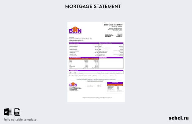 цифровая загрузка Нигер Banque de l'Habitat du Niger (BHN) выписка по ипотеке ша